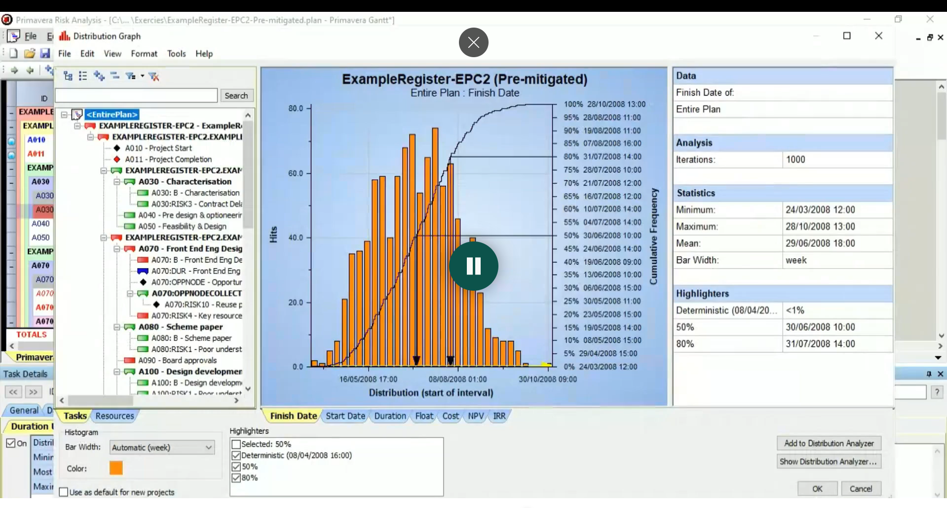 PDF/CDF Distribution