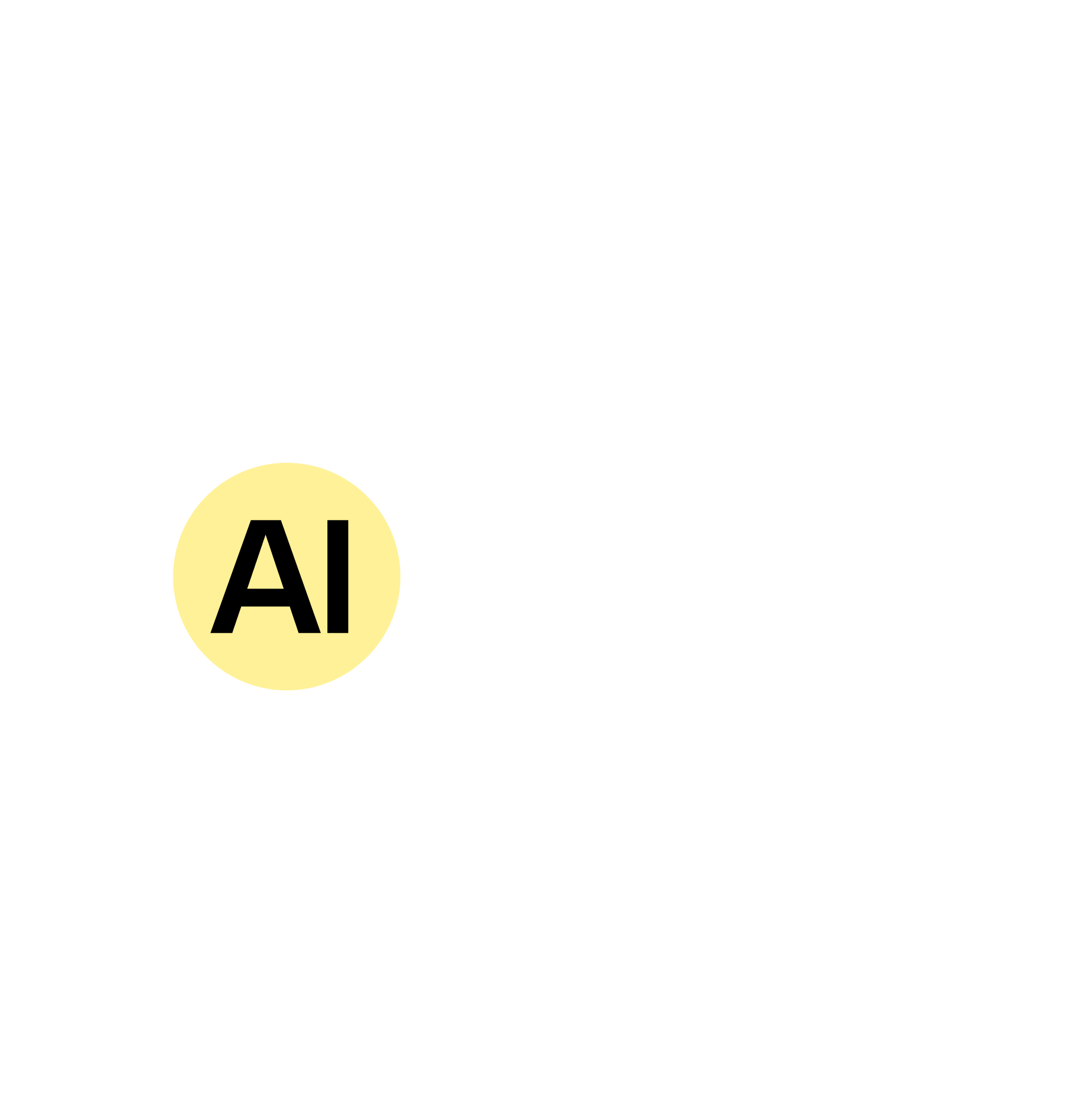 Ashley Gross Logo