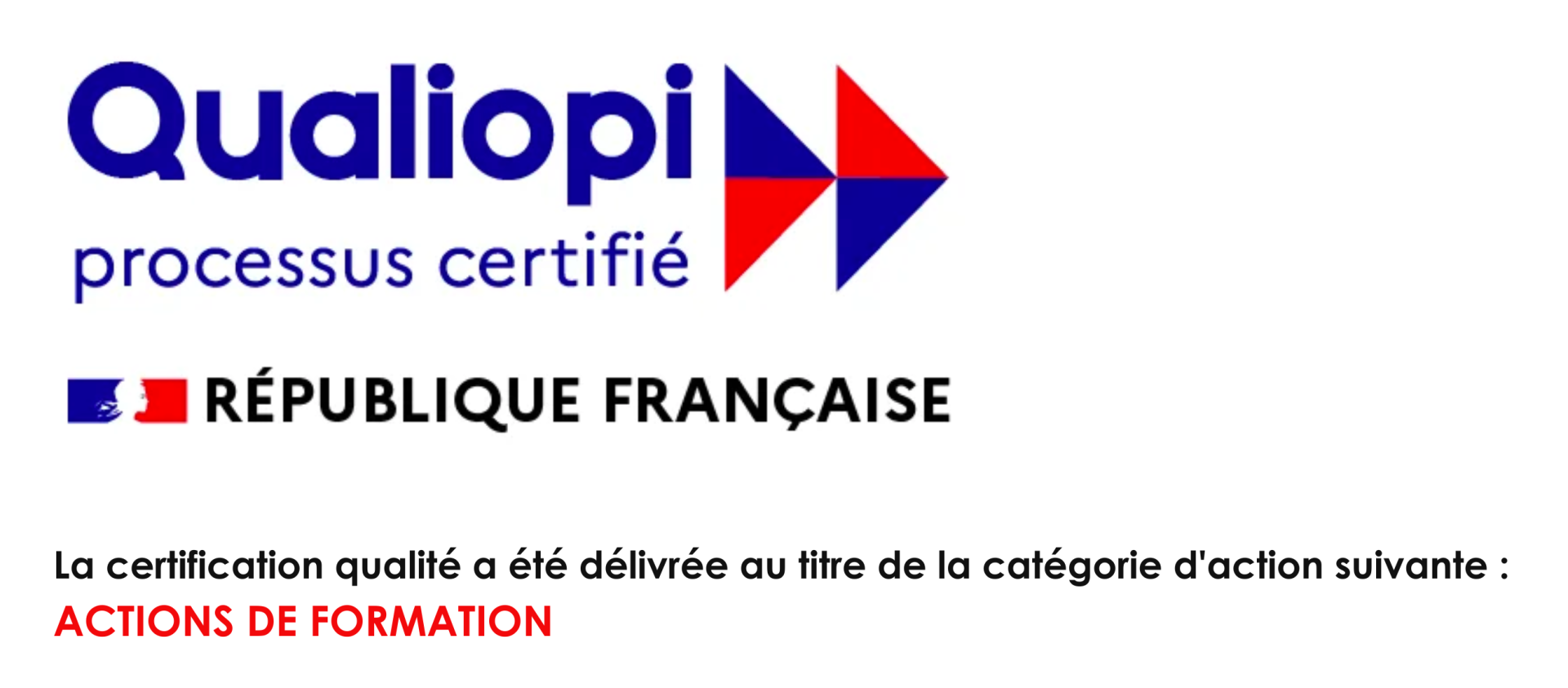 Certification Qualiopi actions de formation
