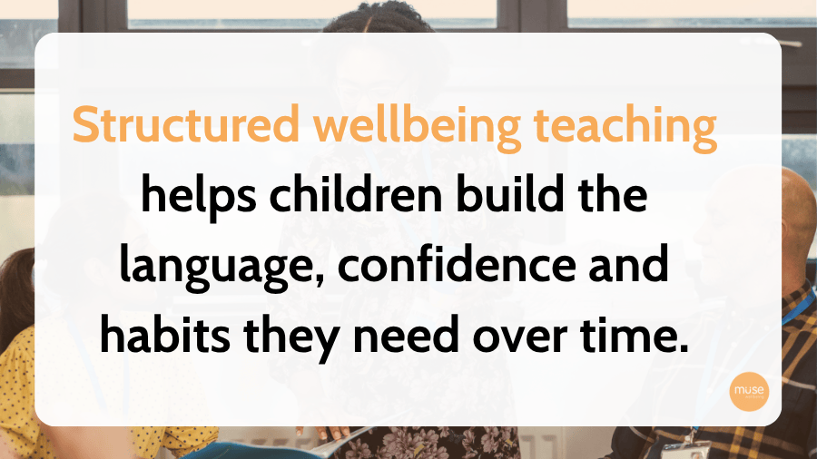 Wellbeing teaching