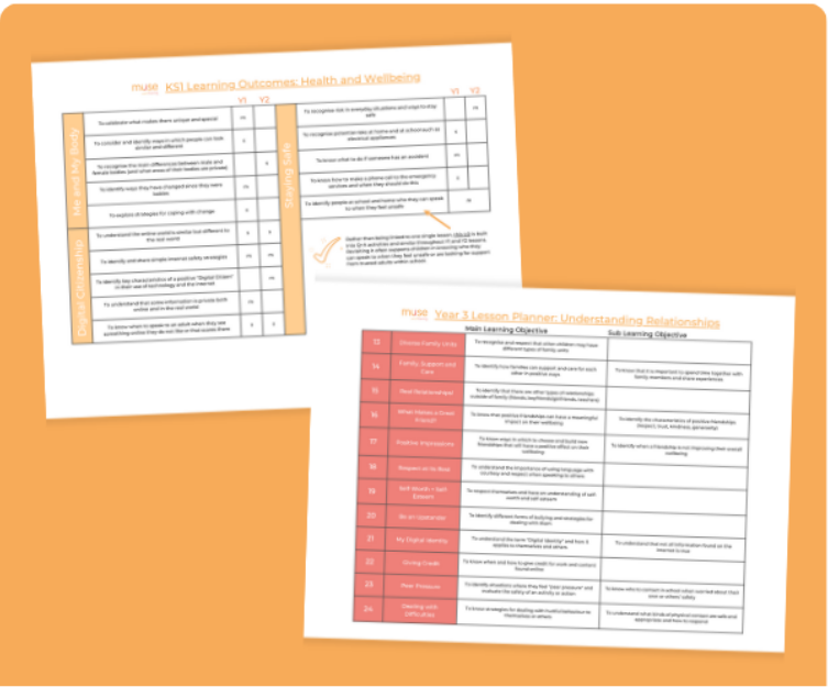 PSHE Curriculum Maps