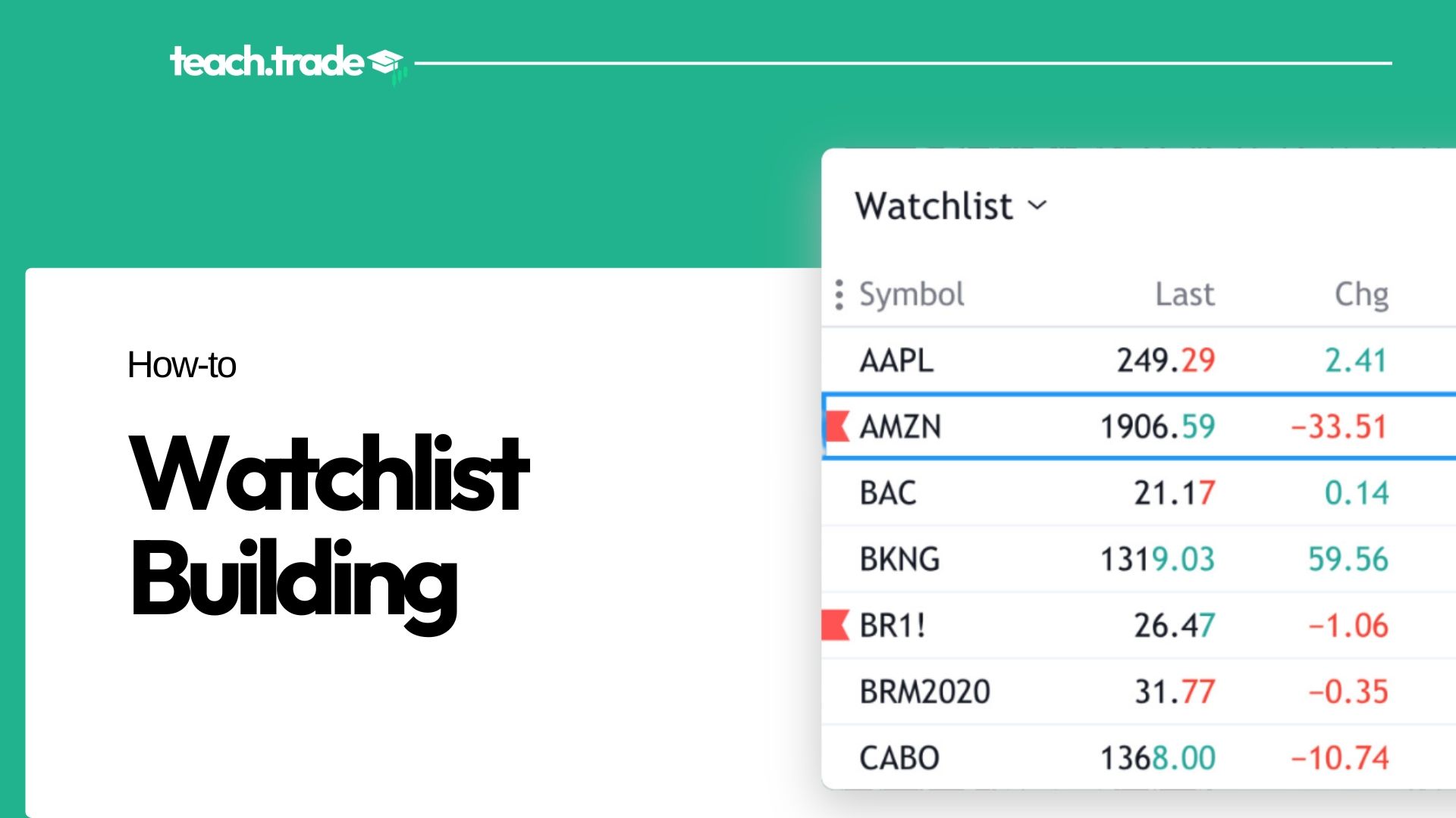 I make consistent money from MARKETS CRASHING with this simple strategy!