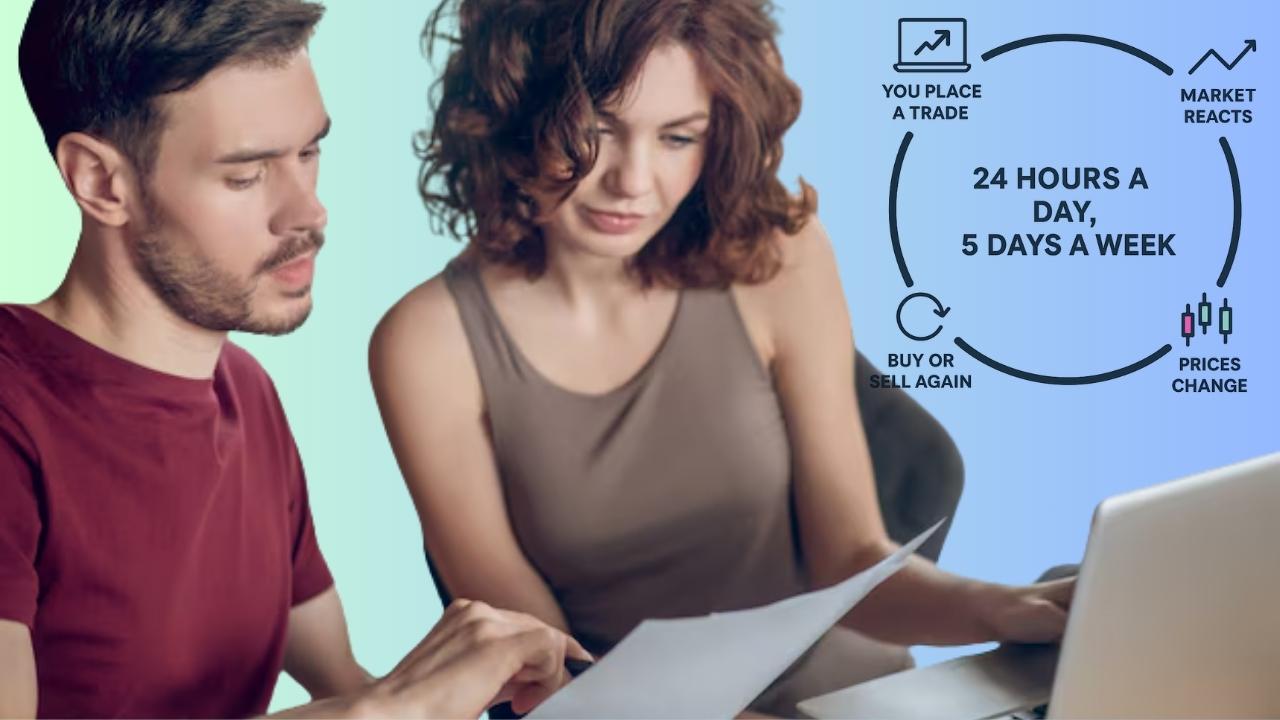 a girl and a boy checking the stat of the forex trading with a 24/5 trading time