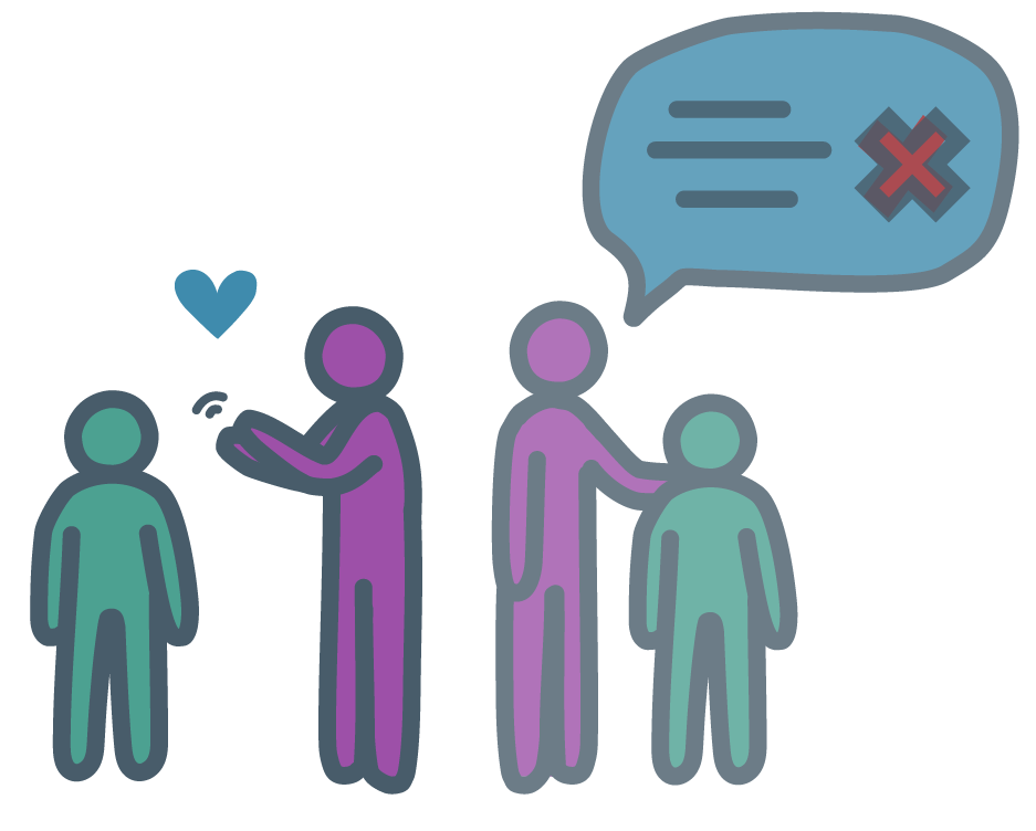 twigged illustration of two adult stick figures, each with a child.  The adult on the left is praising their child.  The adult on the right is criticising their child.