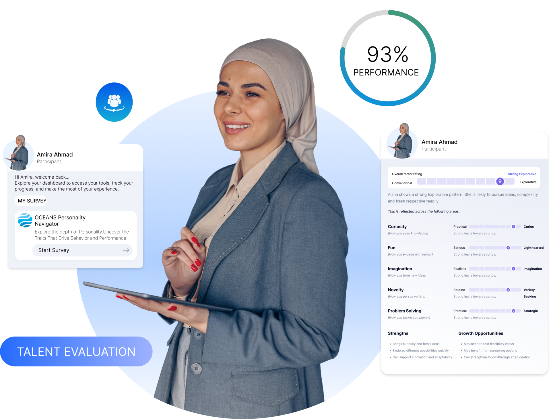 Mentis talent evaluation, insight and development experience