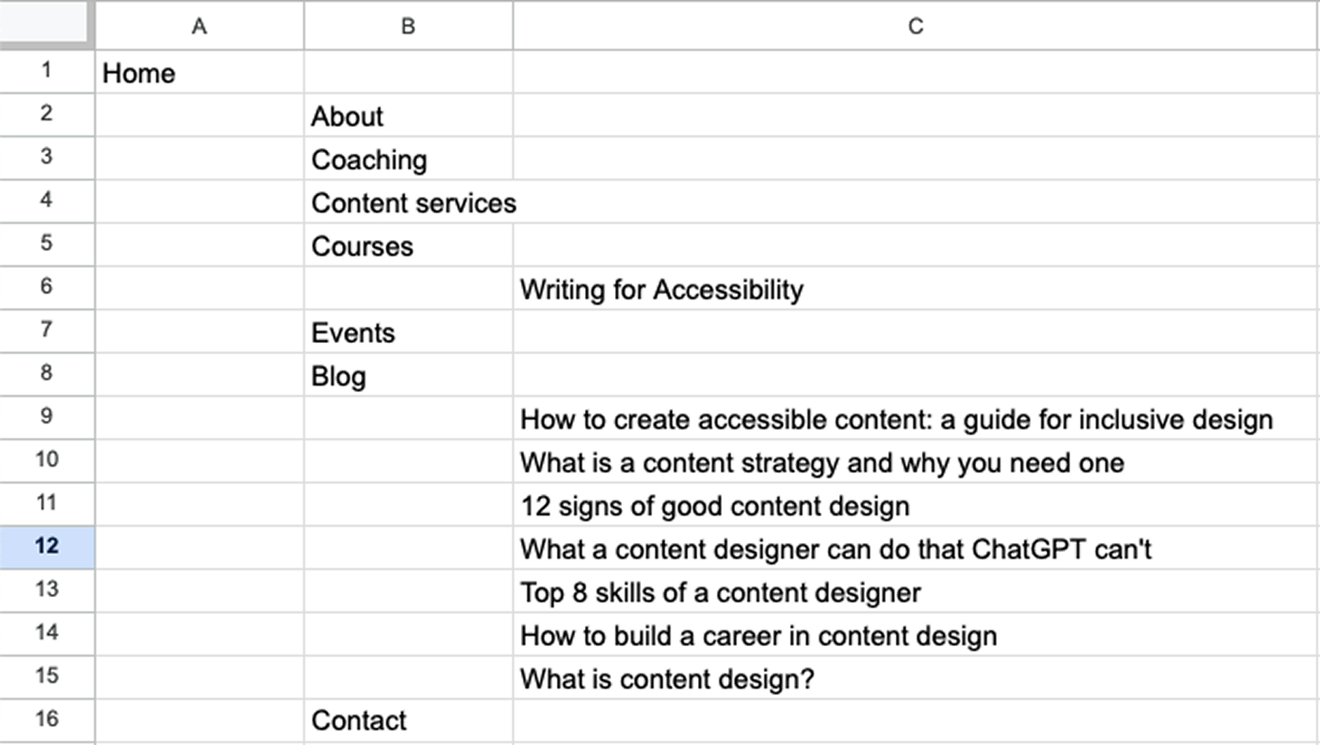 Example of an information architecture in a spreadsheet. 3 levels of nesting
