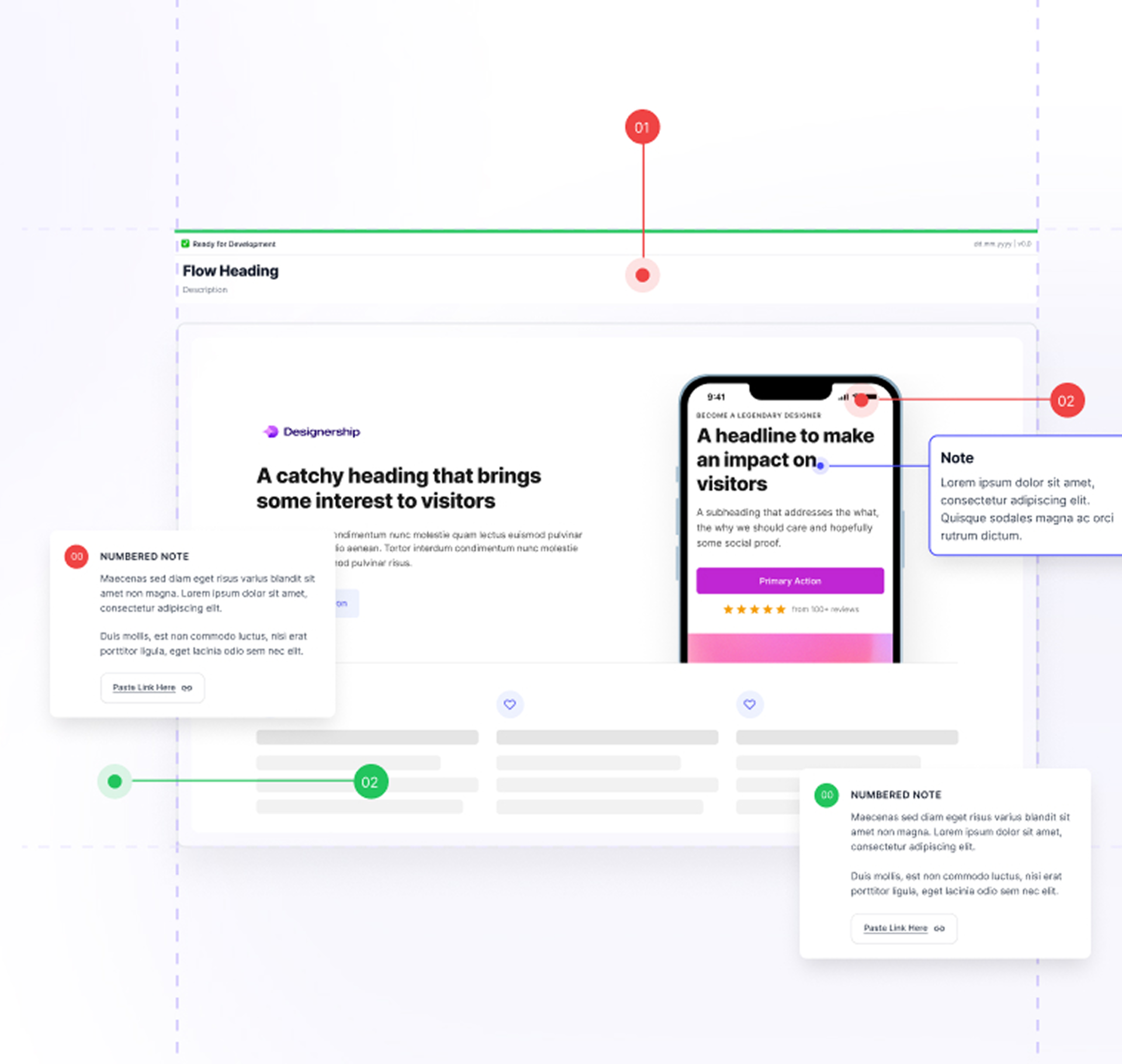 High fidelity prototype in Figma with notes on how to improve it