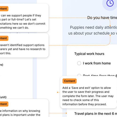 Content modelling for a user flow to define how screens fit together in a customer flow