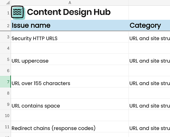 SEO website audit template by Content Design Hub