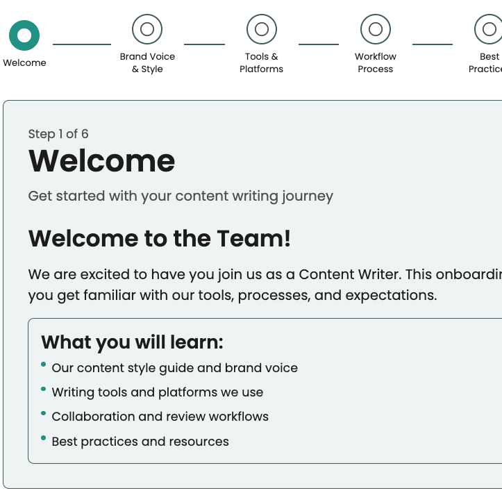 Content team onboarding flow, including a welcome message, access to brand materials, tools and process documents
