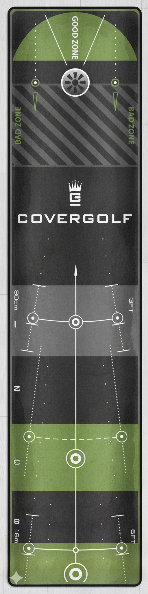 Tapis de putting premium