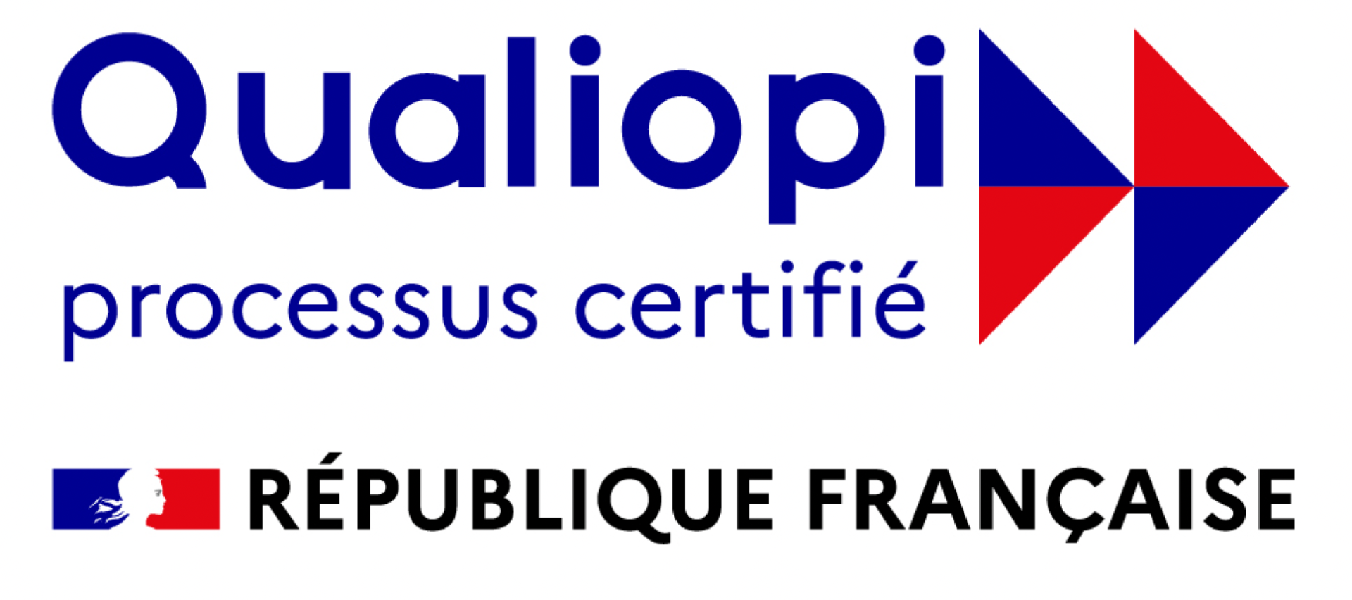 Qualiopi — processus certifié
