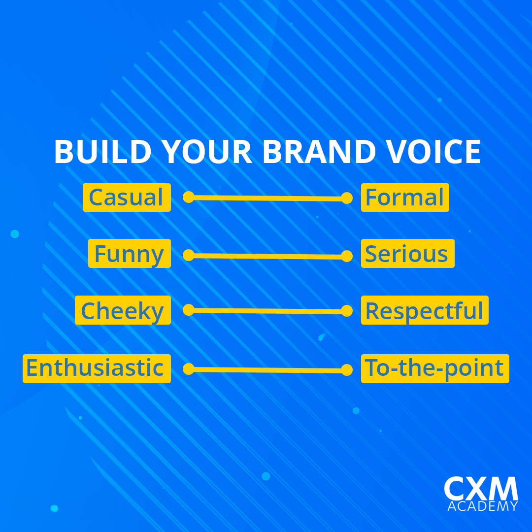 Building your brand voice