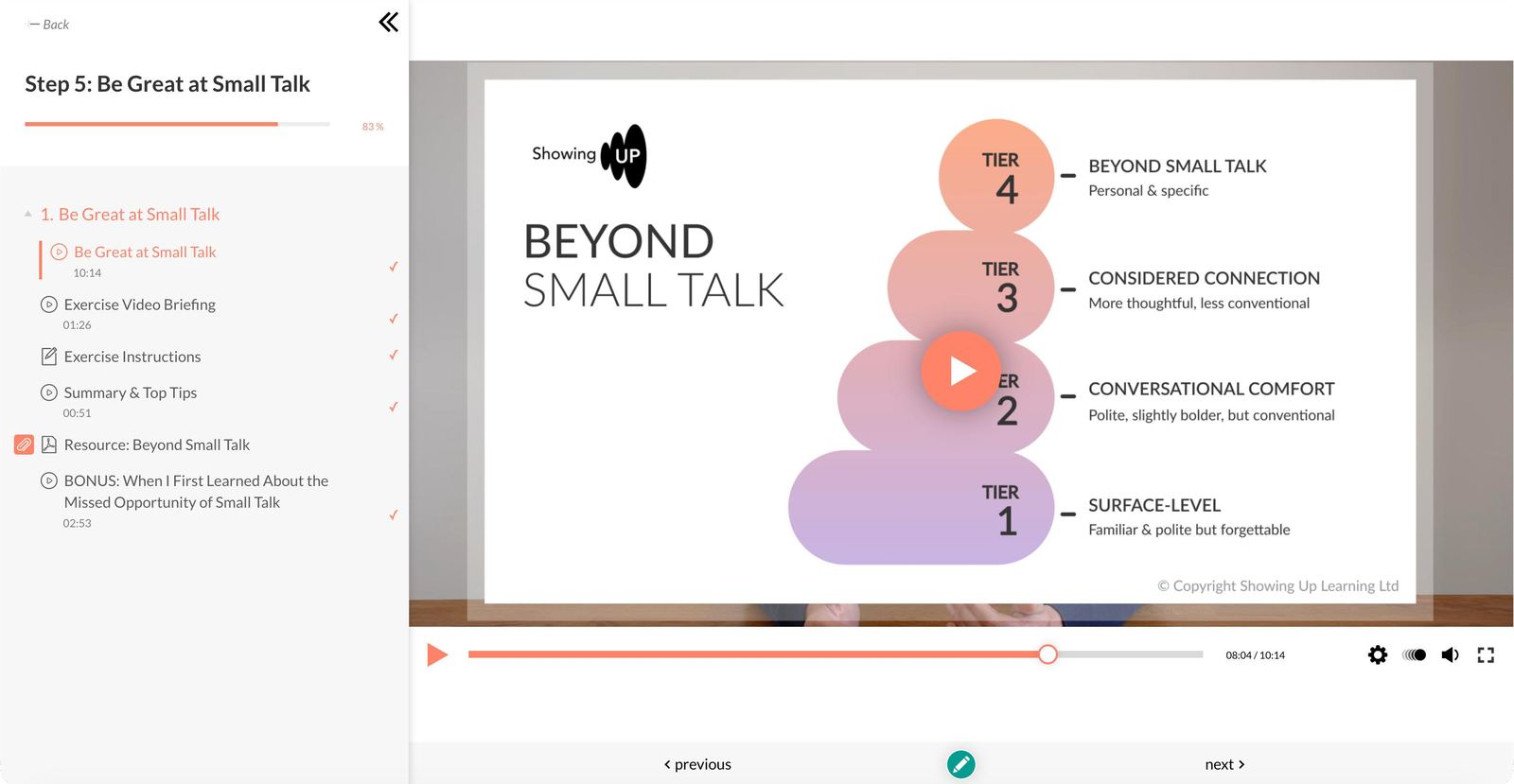 Showing Up Learning platform showing the Asking Thoughtful Questions module with a video lesson and lesson outline