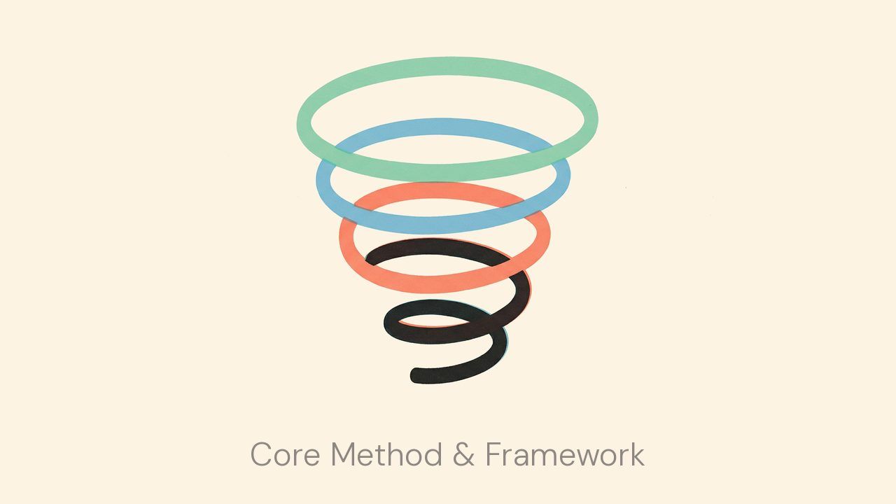 Introducing Spiral Dynamics: The Best Model for Understanding People