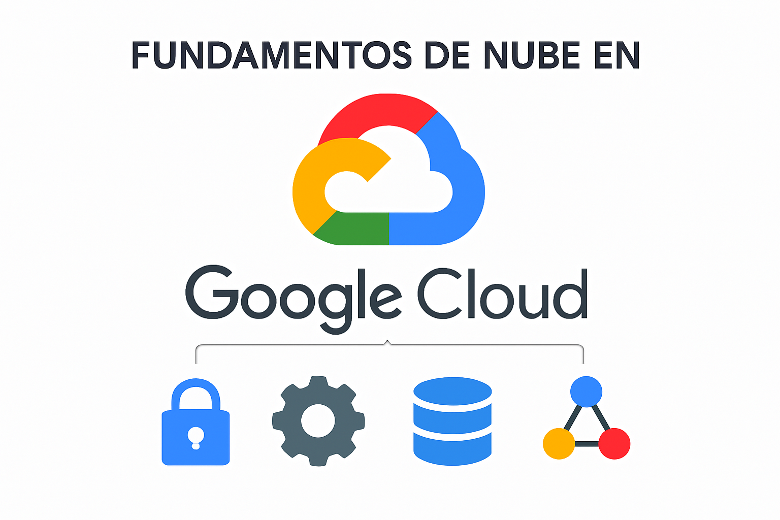 Fundamentos de uso de nube de Google