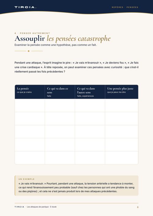 Assouplir les pensées catastrophe, avec un exemple