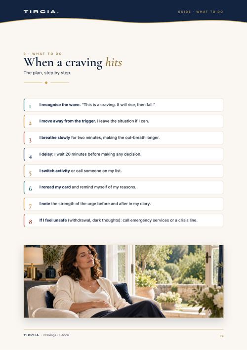 When a craving hits: the plan, step by step