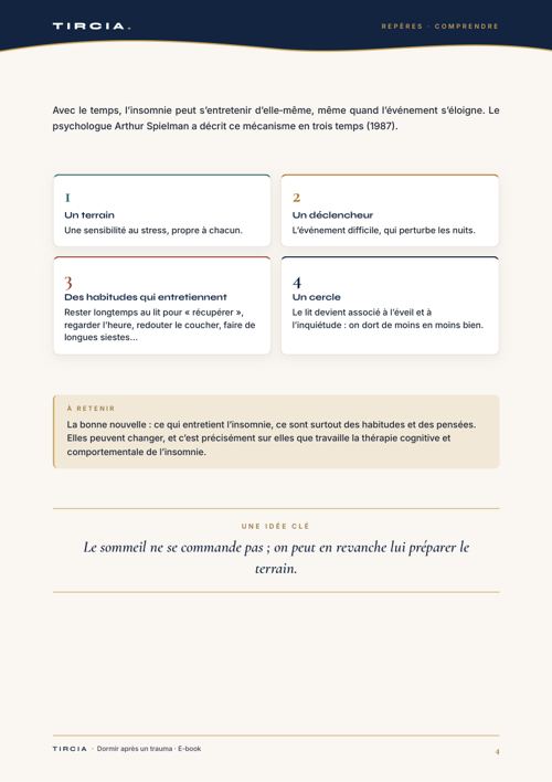 Comment l’insomnie s’entretient, en quatre temps