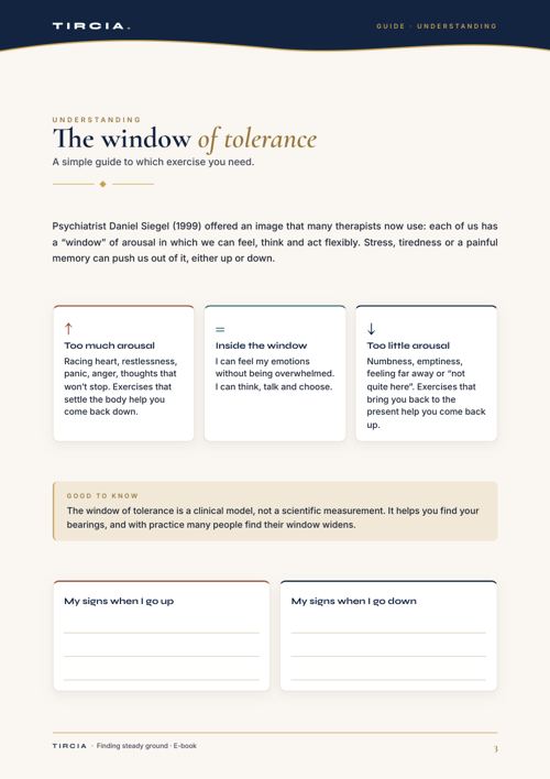 The window of tolerance, a simple guide