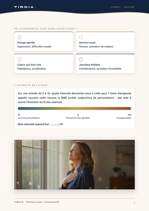 Situer la peur dans le corps, et son intensité de 0 à 10
