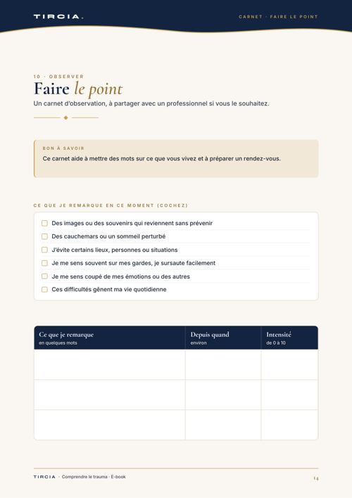 Faire le point : un carnet pour préparer un rendez-vous