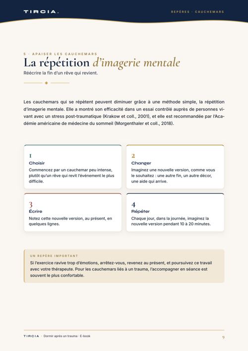 Réécrire un cauchemar : la répétition d’imagerie mentale