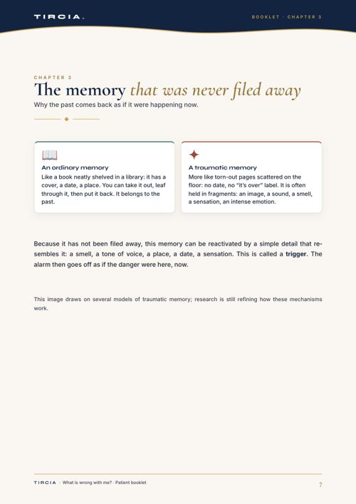 An ordinary memory and a traumatic memory