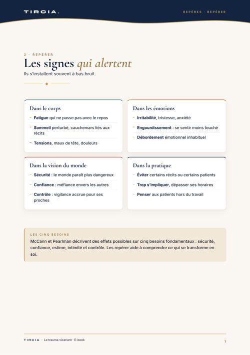 Les signes qui alertent, souvent à bas bruit