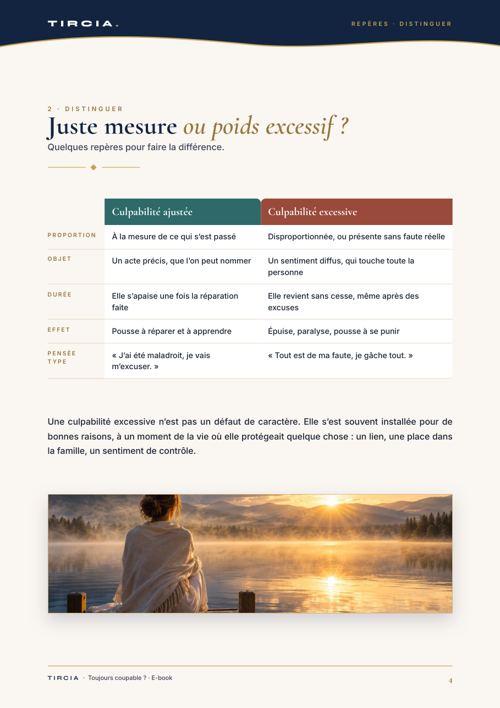 Juste mesure ou poids excessif : le tableau des repères