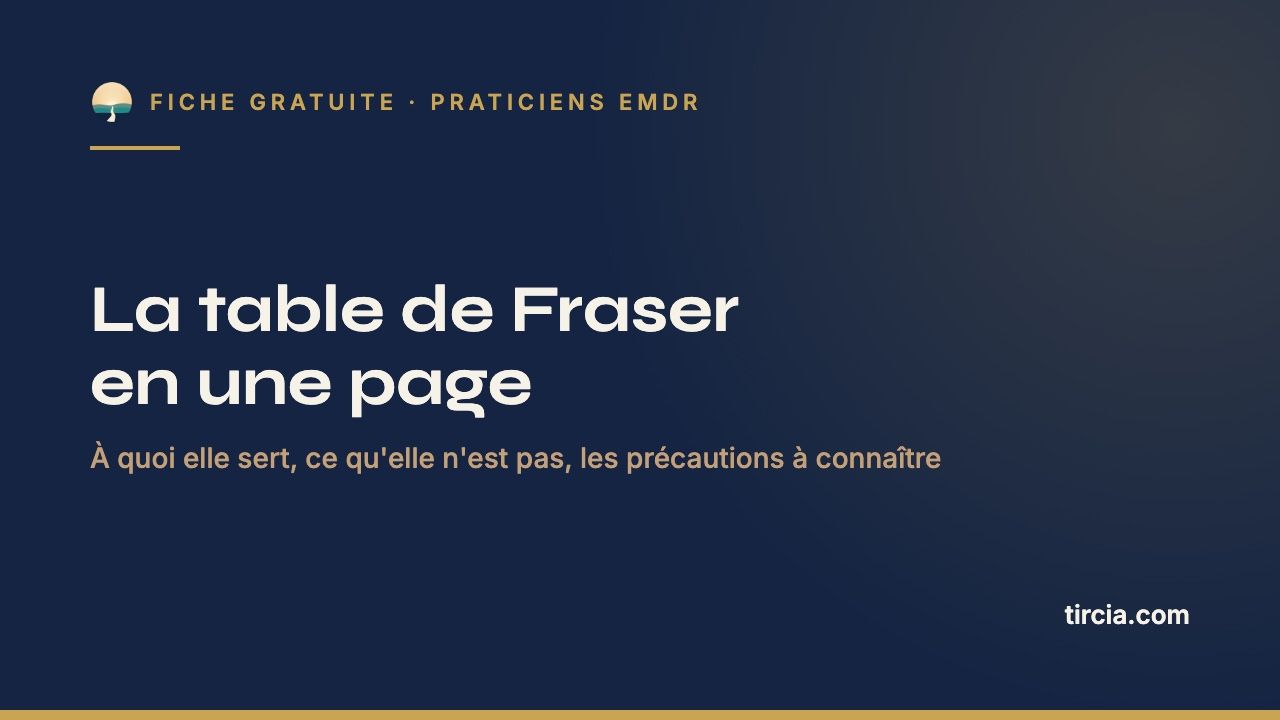 Les fiches pratiques du parcours