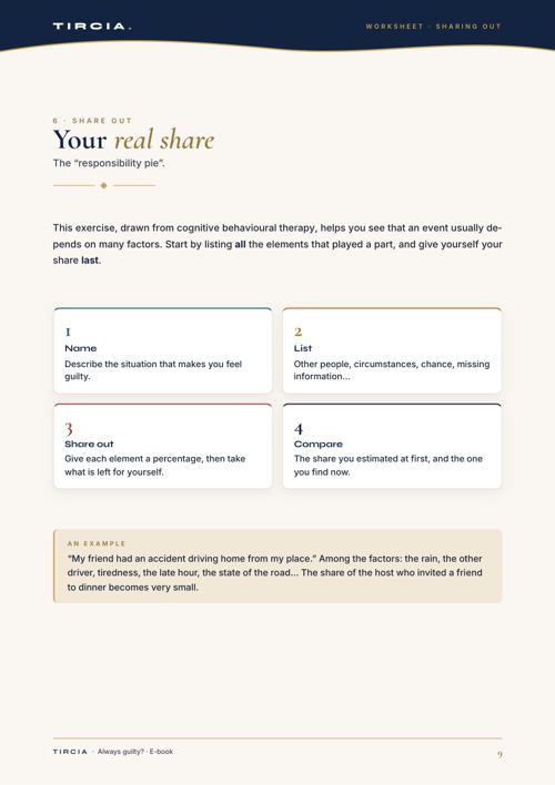 Exercise: the responsibility pie