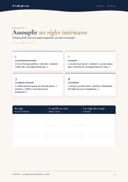 Assouplir ses règles intérieures, profil par profil