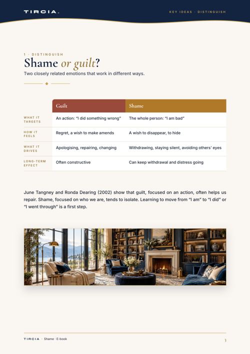 Shame or guilt? Two emotions side by side