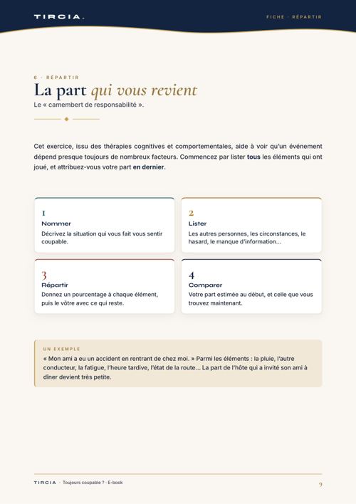 Le camembert de responsabilité, étape par étape