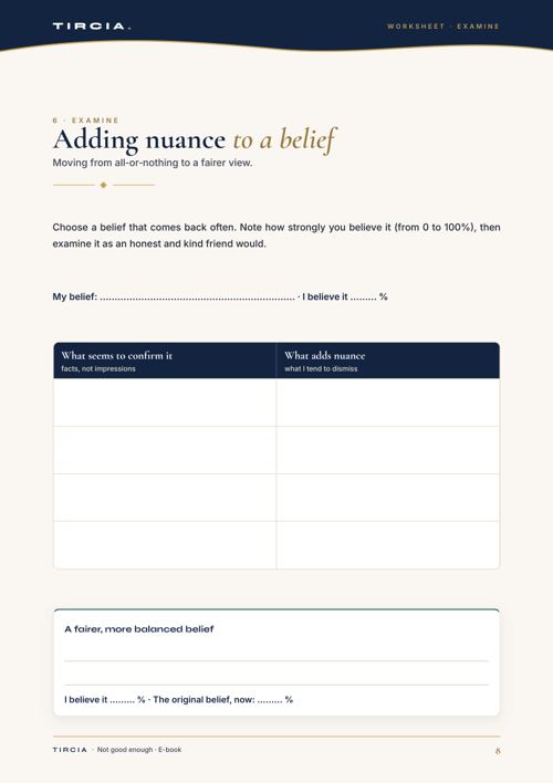 Exercise: adding nuance to a belief