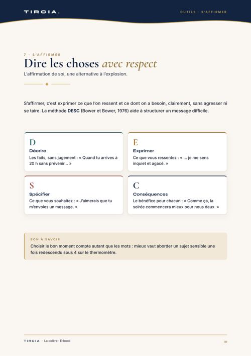 La méthode DESC pour dire les choses avec respect