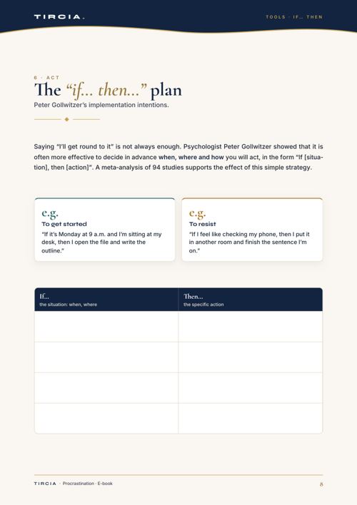 Exercise: your own “if… then…” plan