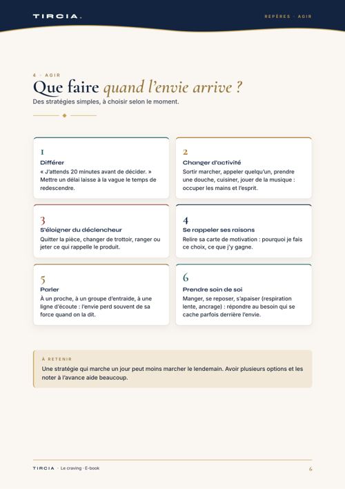 Six stratégies pour quand l’envie arrive