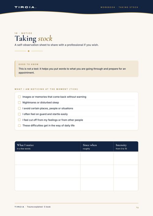 Taking stock: a sheet to prepare an appointment