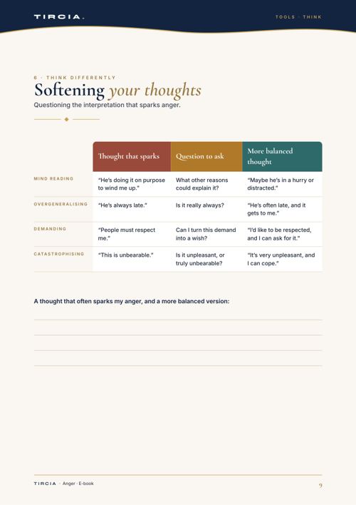 Exercise: softening the thoughts that spark anger