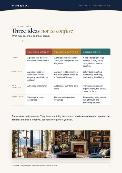 Three ideas not to confuse, side by side