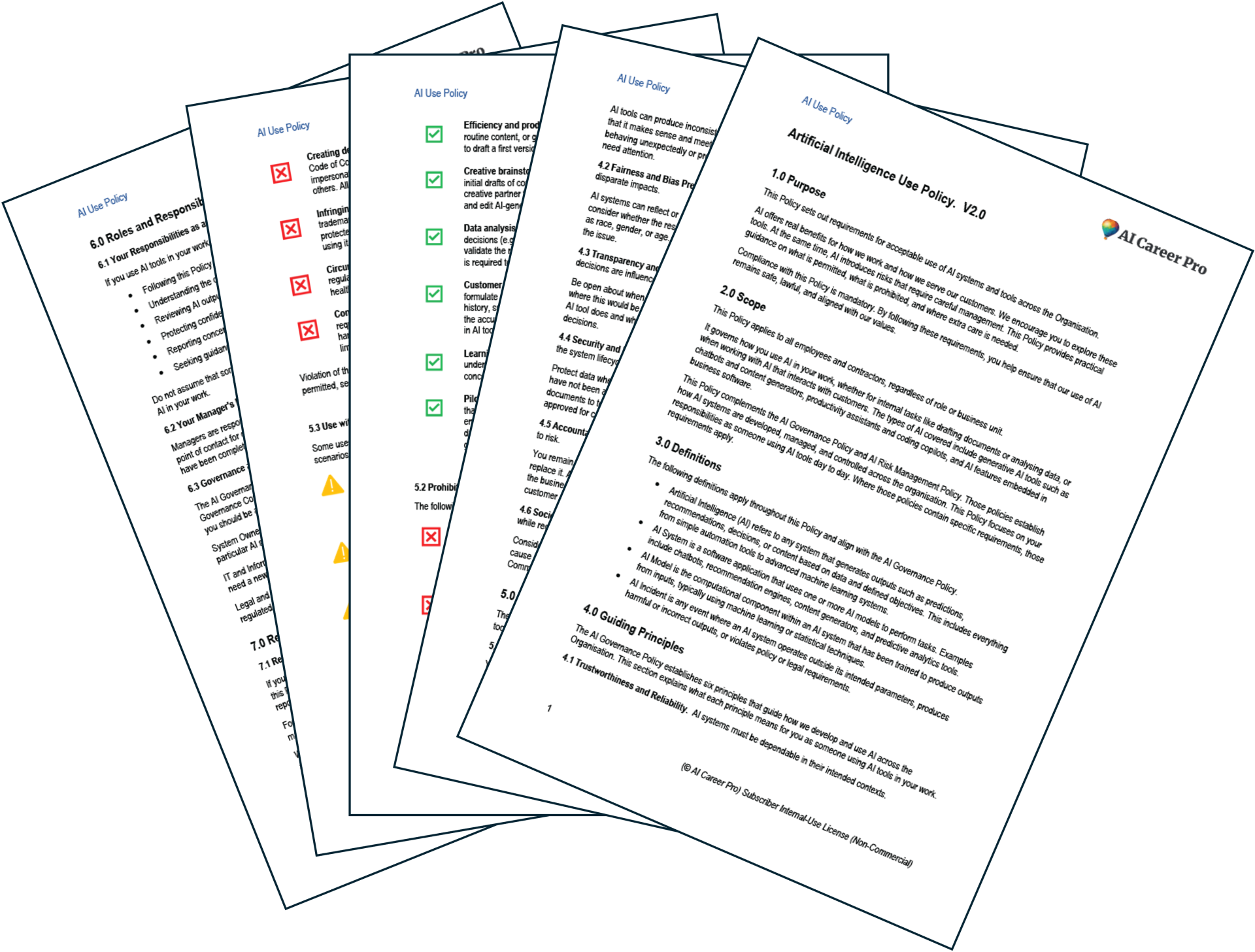 AI Acceptable Use Policy Template: A Step-by-Step Guide