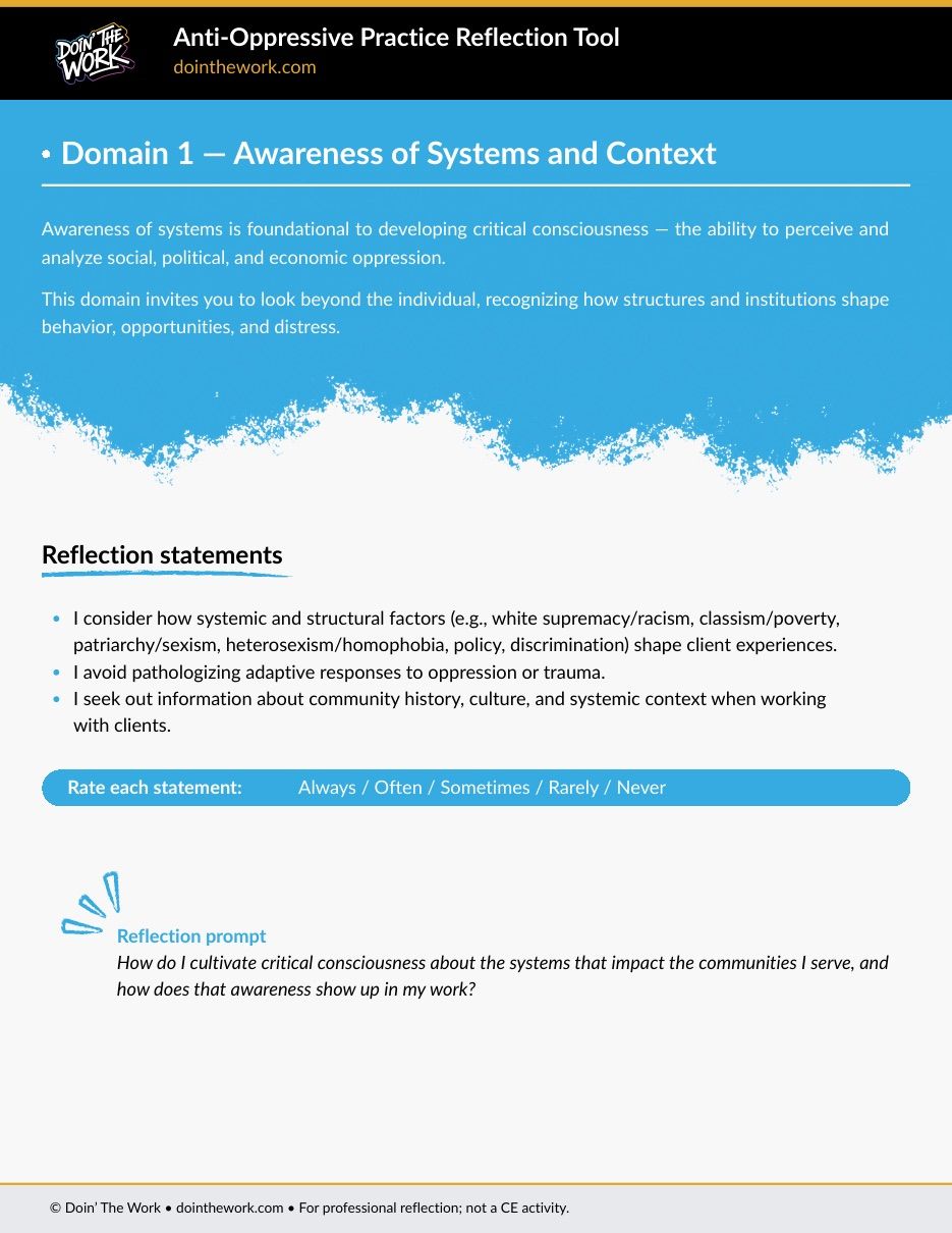A page from the reflection tool: Domain 1, Awareness of Systems and Context, with three reflection statements, a rating scale and a reflection prompt.