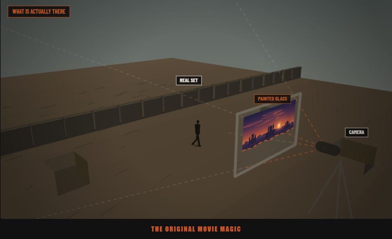Matte painting cheat sheet