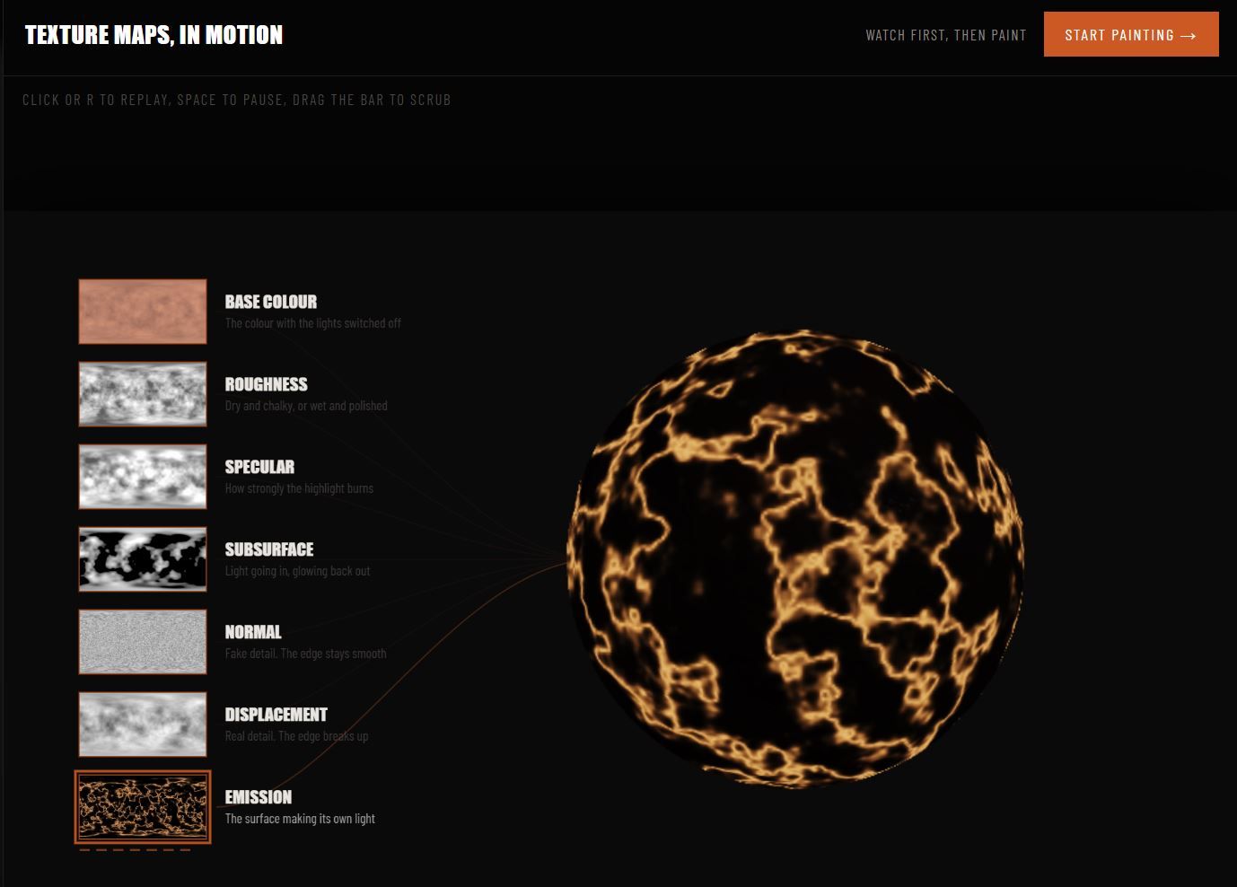 Texture maps, in motion