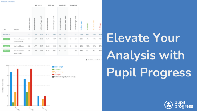 Elevate Your Analysis with Pupil Progress