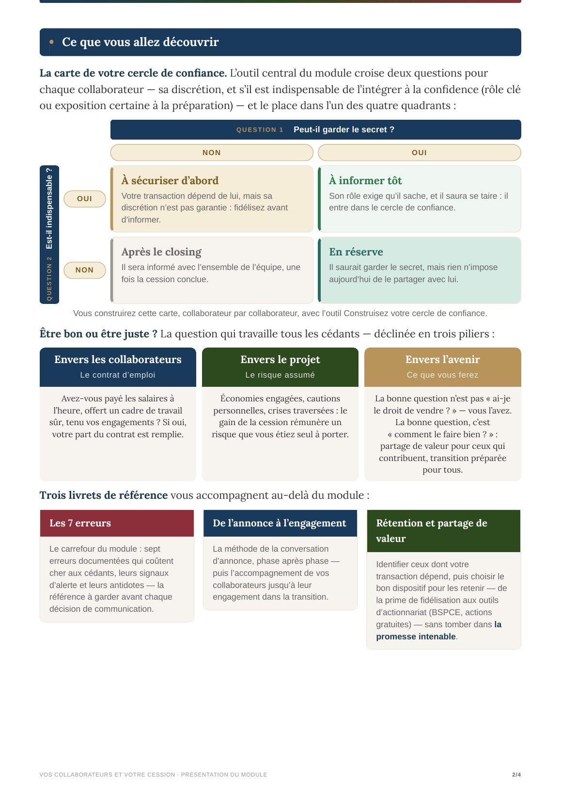 Extrait de l'infographie du module "Vos collaborateurs et votre cession"