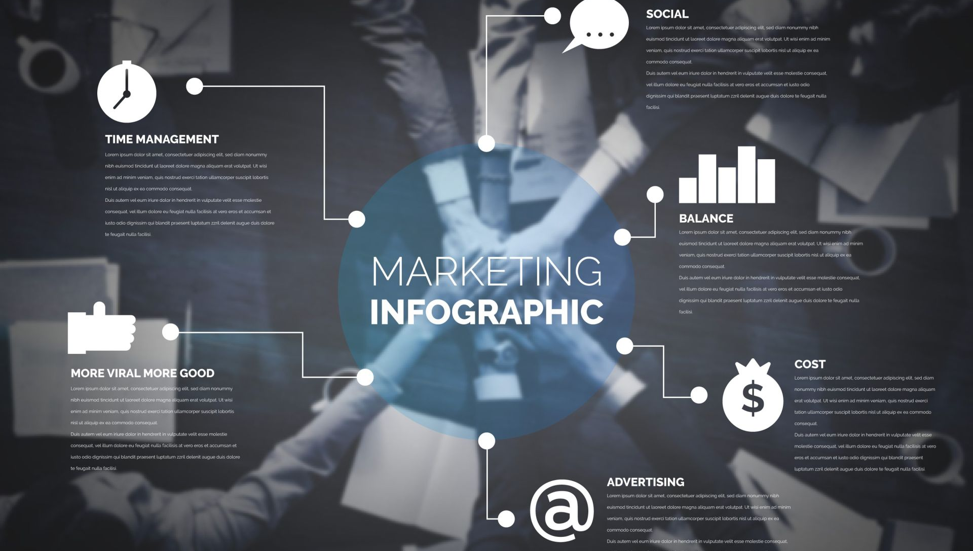 Digital Marketing Courses - Digital technology institute - DTI