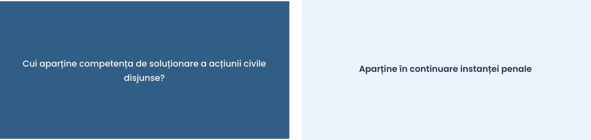 Flashcard eLexa întrebare-răspuns